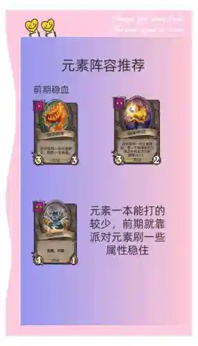 元素方针阵容插图