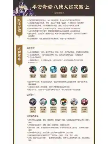 阴阳师中等难度平安奇谭攻略