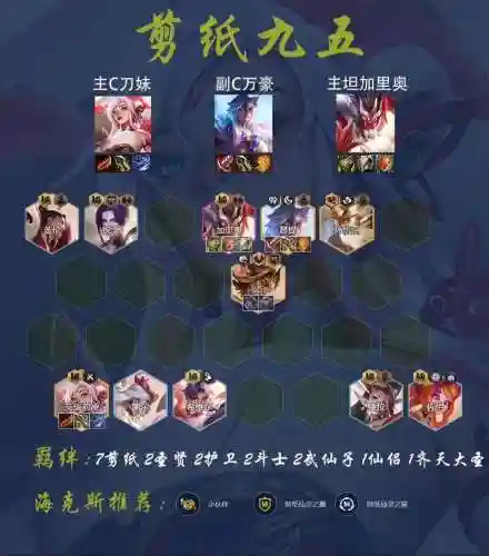 下棋最爽阵容插图1