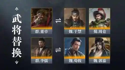 河北袁绍阵容