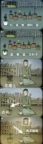 锈湖根源二周目攻略插图1