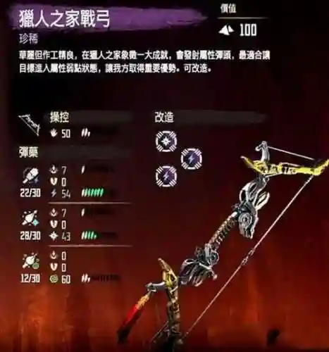 地平线巴努克武器行家武器_1插图1