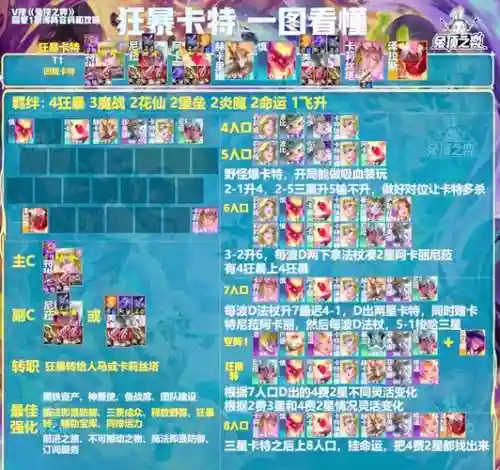 海马pvp阵容搭配插图1