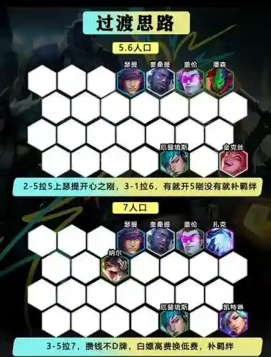 jcc排名阵容插图1