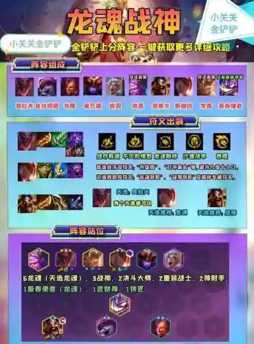 阵容搭配中插图1
