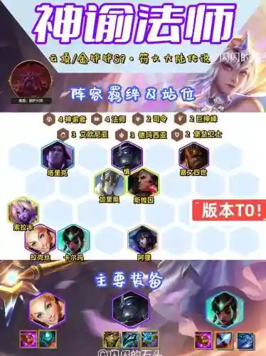 顶级法师阵容插图1