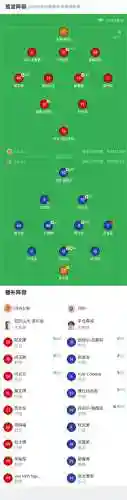 河内fc阵容插图