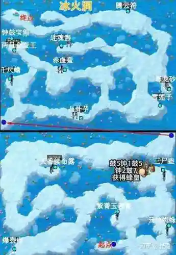 仙剑2重复上次技能插图