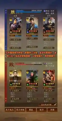阵容搭配郭嘉插图