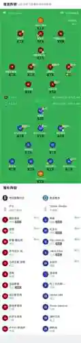 拉奇阵容插图1