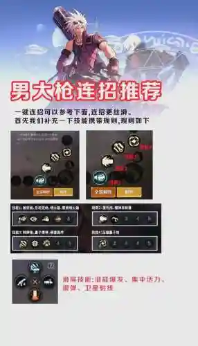 dnf86版本男大枪技能插图1