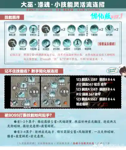 神武3手游门派技能详解