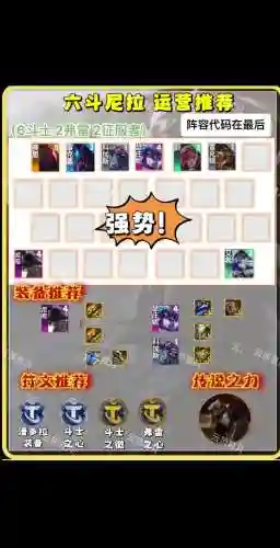 船长阵容图插图