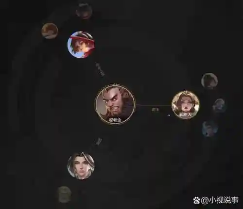 程咬金配套阵容插图