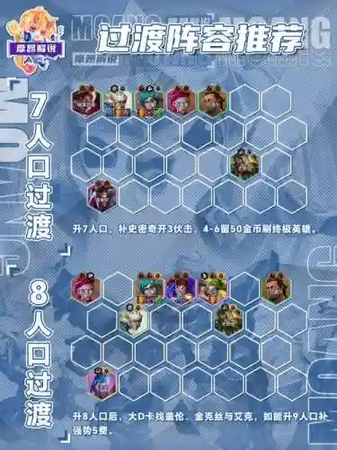 好友上期阵容插图1
