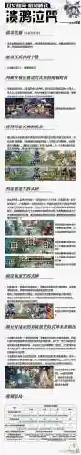 丑女阵容原理插图