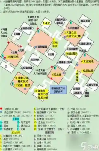 剑灵时空之塔副本攻略_1插图