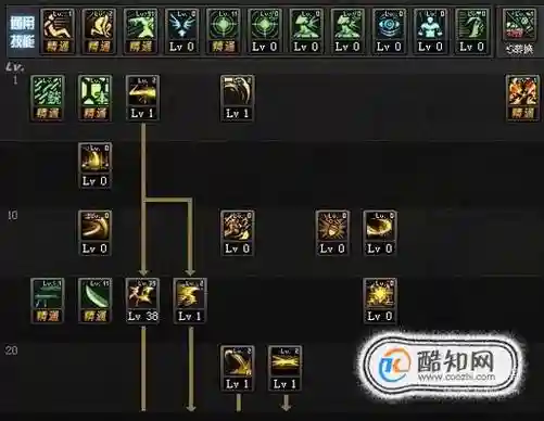dnf统御者技能排放插图