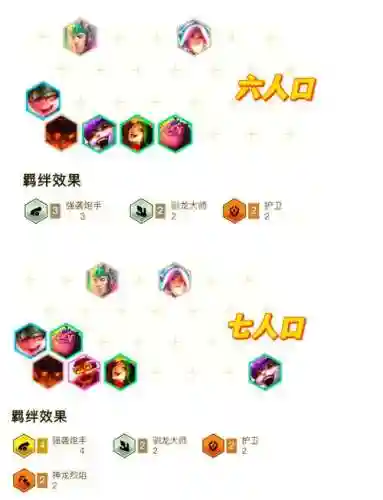 炮手阵容最近_1插图1