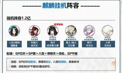 麒麟来了阵容