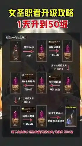 龙皇异界套选择换装备插图1