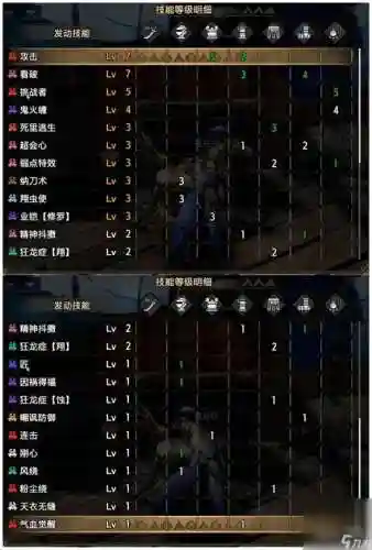 怪物猎人世界武器觉醒技能插图1