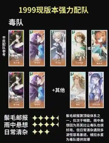 重返文明阵容插图1