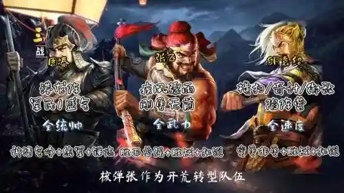 核弹刺阵容插图