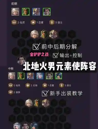 连胜阵容怪兽
