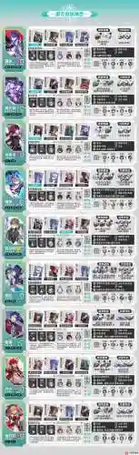 猩红狂热v2.3攻略_1插图1