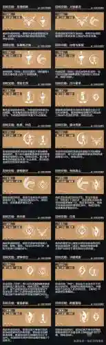 蝗灾虚无阵容插图1