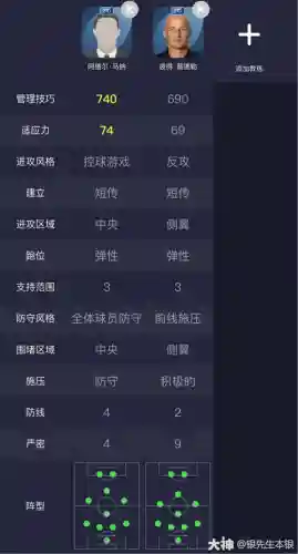 4132阵容教练_1插图1