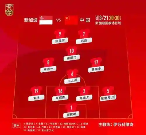国足门将阵容插图1