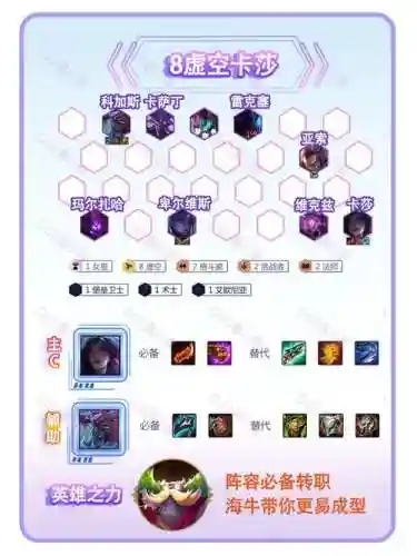 虚空阵容组成插图1