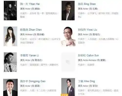 回廊亭阵容插图1