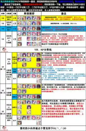 boos阵容图插图