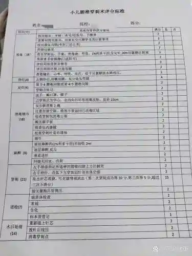 辅助装备的穿戴资格任务流程插图