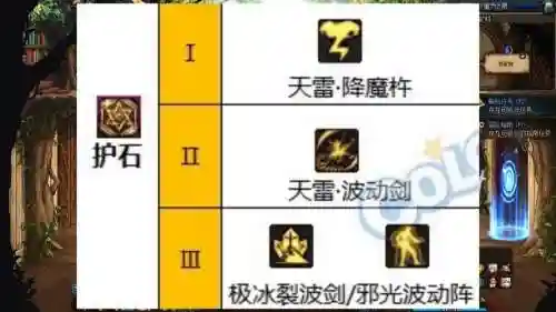 假猪套的瞎子tp技能怎么点插图1