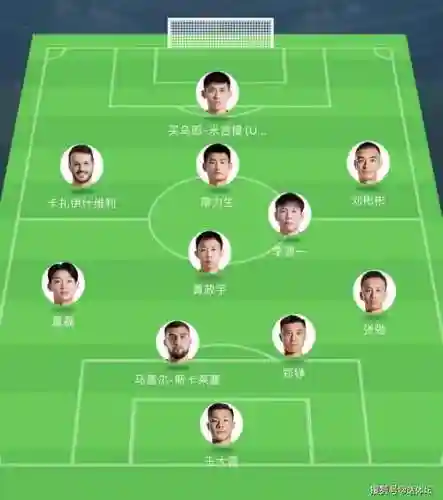 最强输家阵容