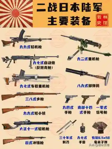 士兵二战英雄武器大全插图