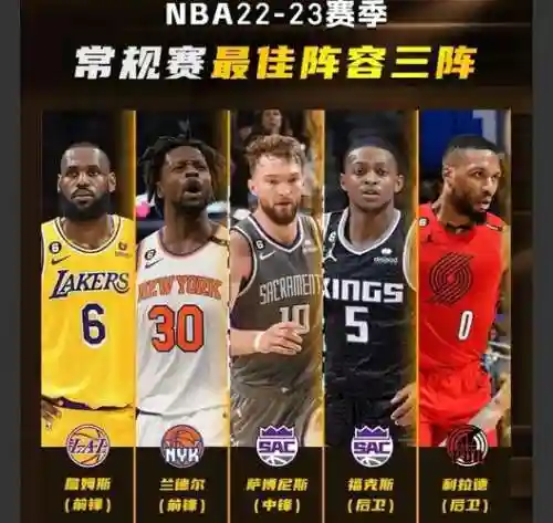三mvp阵容