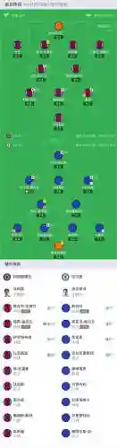 撒切尔打捞阵容