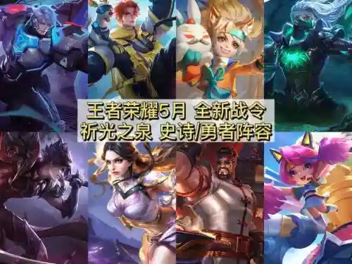 最强阵容皮肤插图1