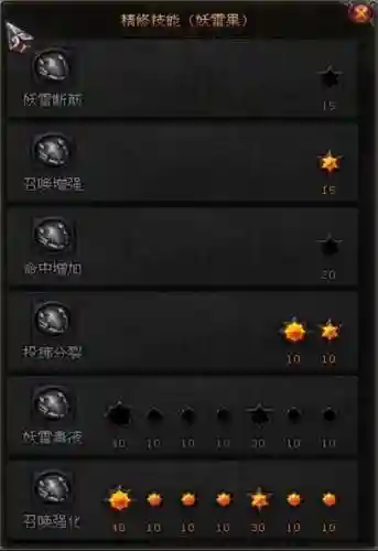斗战神果子狸技能选择插图1