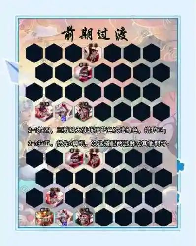 航线超强阵容