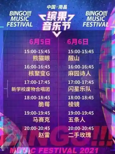 乐队阵容排名插图1