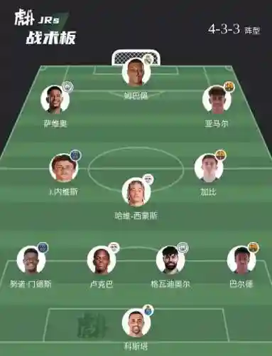 地底疫苗阵容