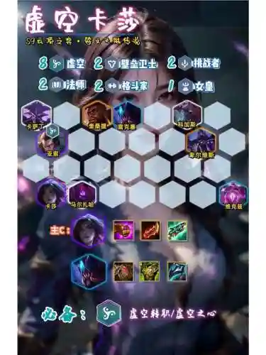虚空阵容太弱插图