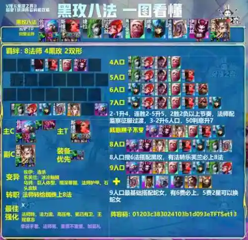 法师的奇葩阵容搭配插图