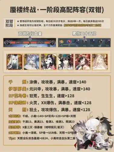 阴族阵容插图1